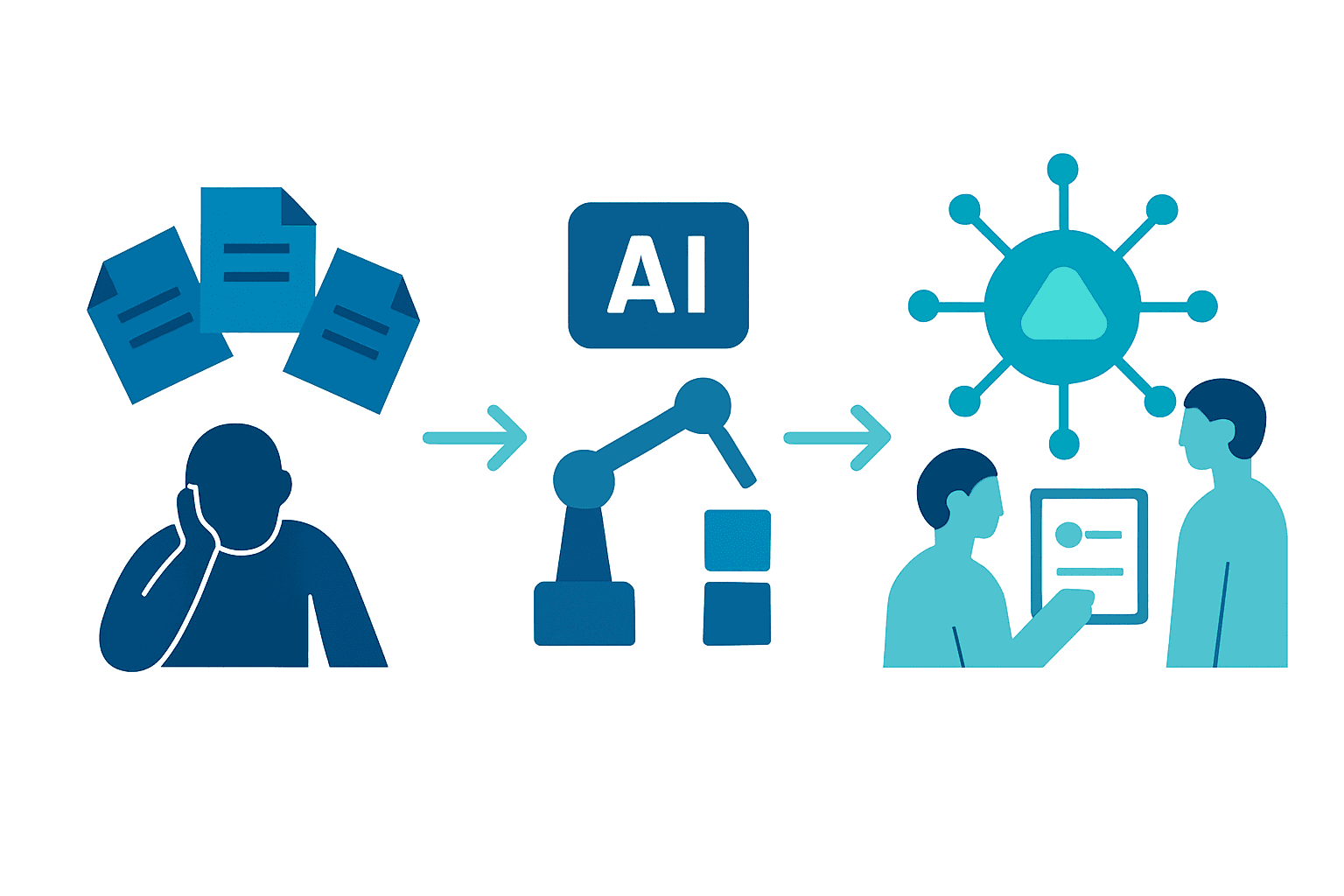 Business Evolution with Gentic AI